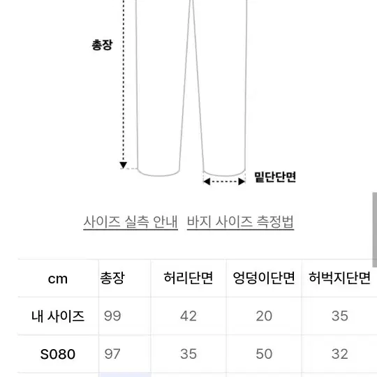 코닥 케이 포켓 조거팬츠 M