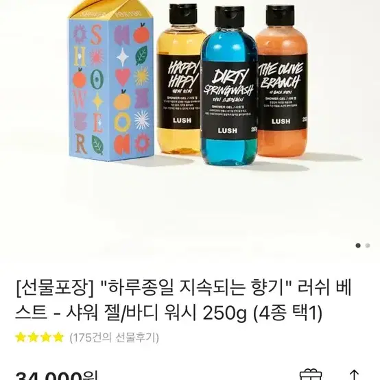 "하루종일 지속되는 향기" 러쉬 베스트 - 샤워 젤/바디 워시 250g