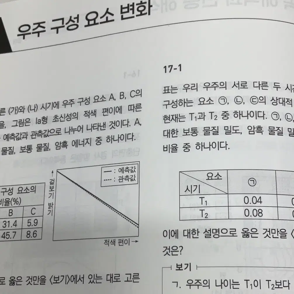 2025 김진영 지구과학 강K 분석서 K Analysis