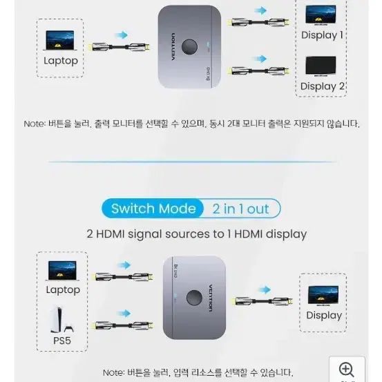 8K Bi-directional HDMI양방향 스위치 분배기