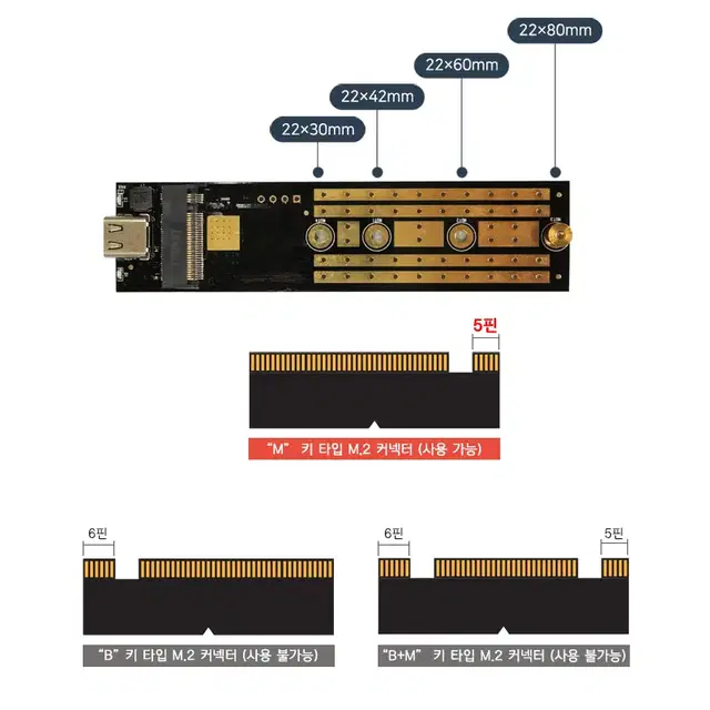 소형 M.2 NVMe 외장 케이스 블랙