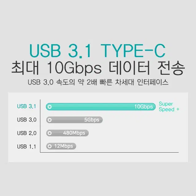 소형 M.2 NVMe 외장 케이스 블랙