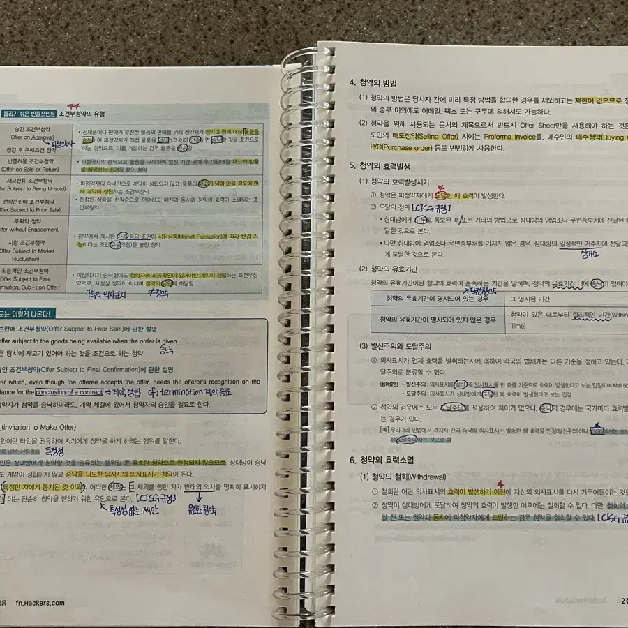 2022 해커스 국제무역사 1급 4주 완성 수험서 문제집