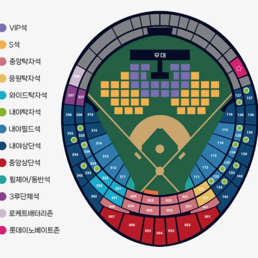 롯데 자이언츠 레드팬스티벌 중앙상단 2연석 양도