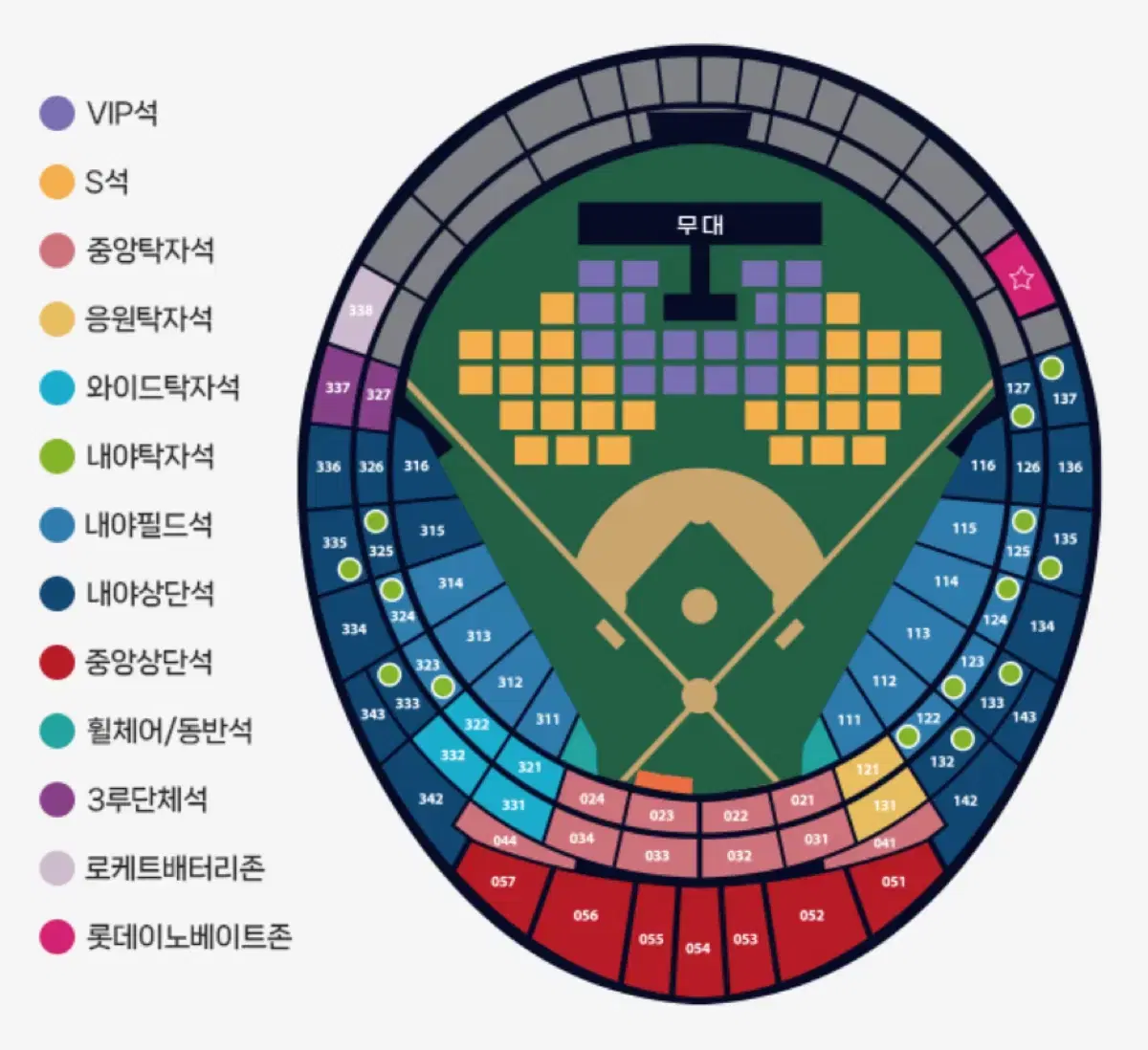 롯데 자이언츠 레드팬스티벌 중앙상단 2연석 양도