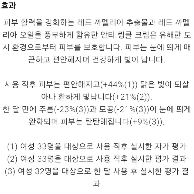 샤넬 레드까멜리아 크림 세상품