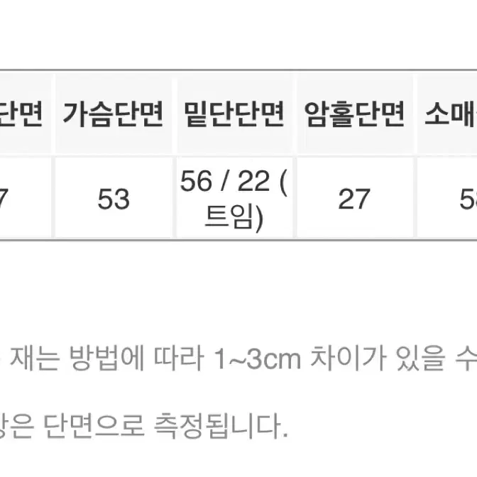 (포장 그대로 새상품) 트렌디어패럴 파란색 블루 긴팔 자켓