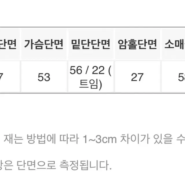 (포장 그대로 새상품) 트렌디어패럴 파란색 블루 긴팔 자켓