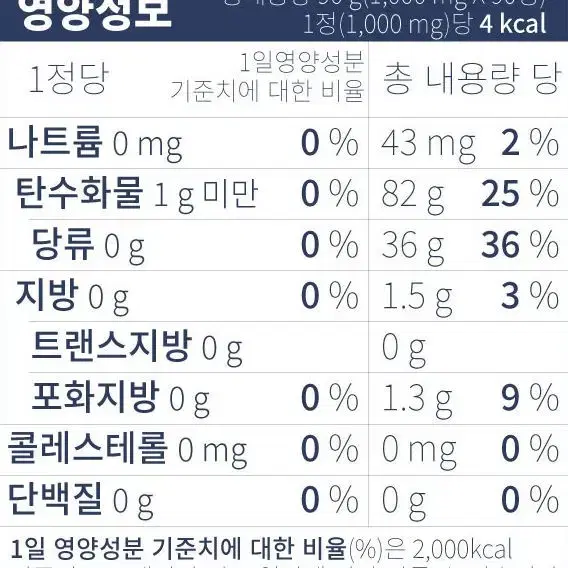 [3개월]코오롱제약 상어 콘드로이친 상어연골 프리미엄 90정