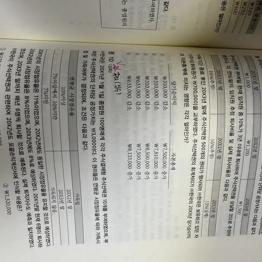 (원가4.7거의새것) 황윤하 공기업 객관식 회계학 1000제