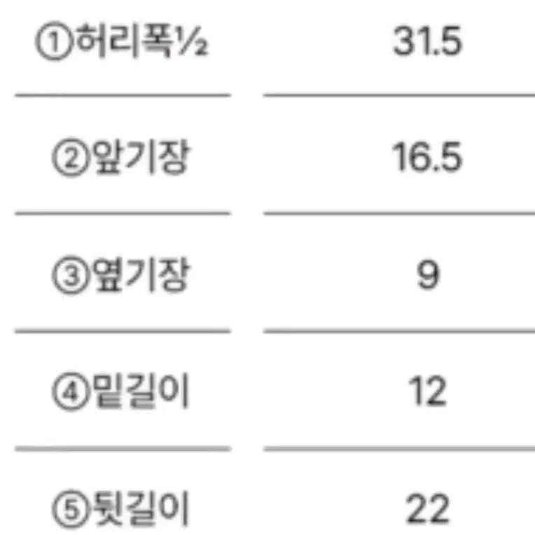 아디다스 여성팬티 미착용 새제품 3장