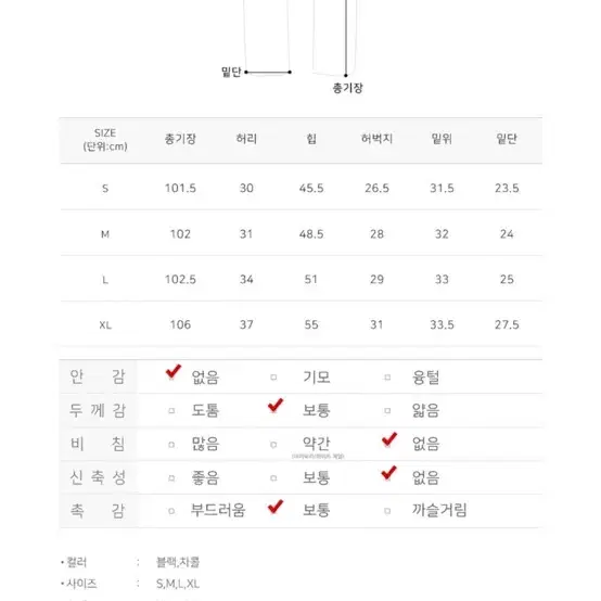 새상품 코튼 카고 와이드팬츠