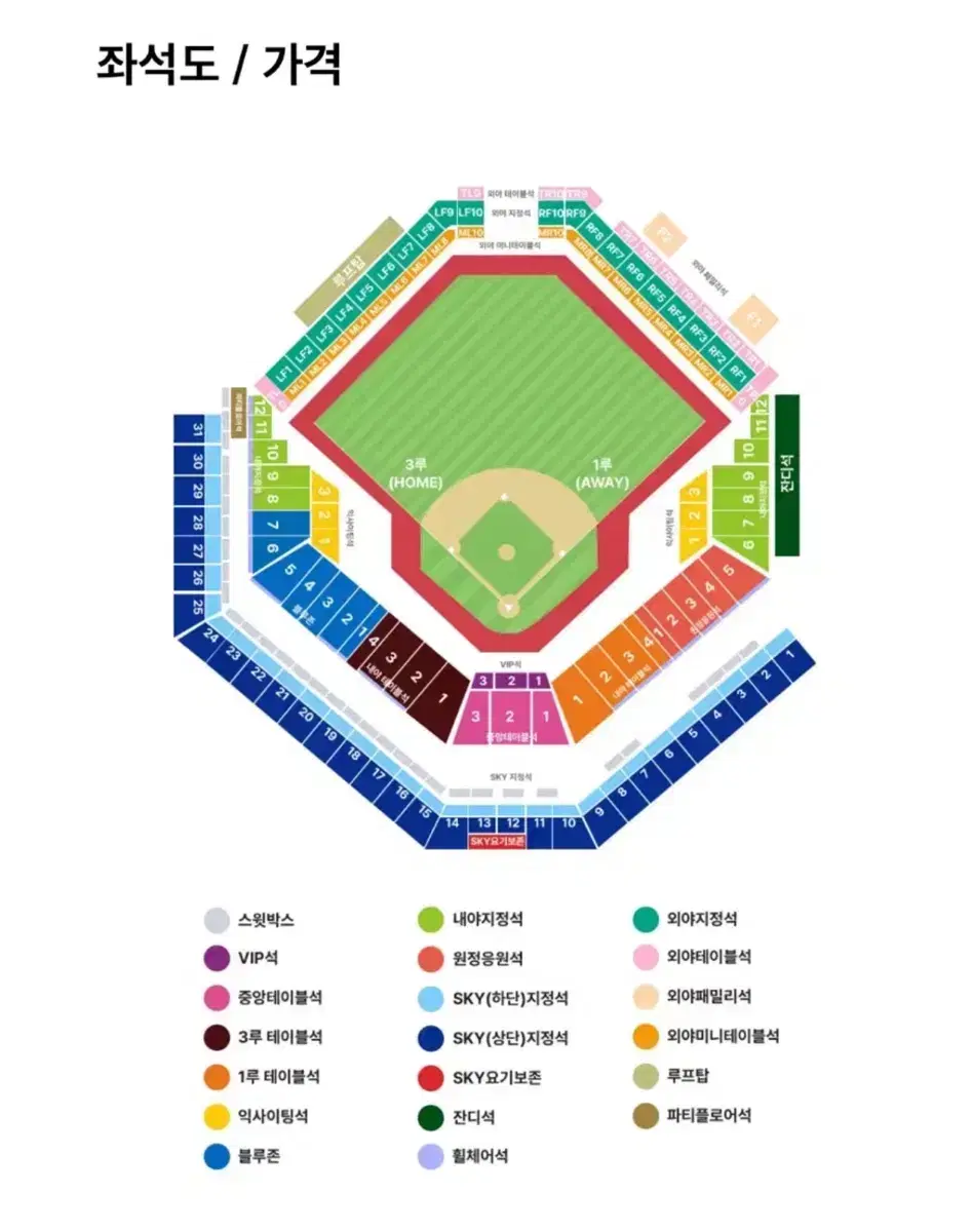 Transfer of third base table seats for Game 2 of the playoffs.