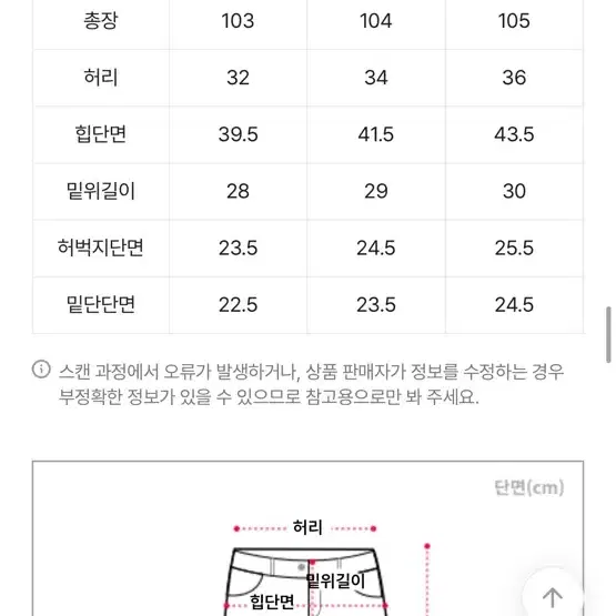 에이블리 청바지