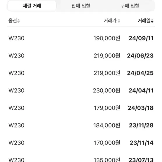 아식스 젤 1130 새상품 팝니다