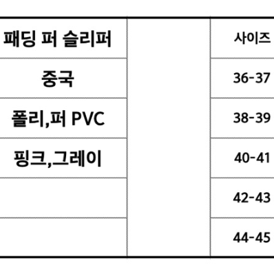 최저가!! 따뜻한 패딩 퍼 털슬리퍼 (남녀공용)