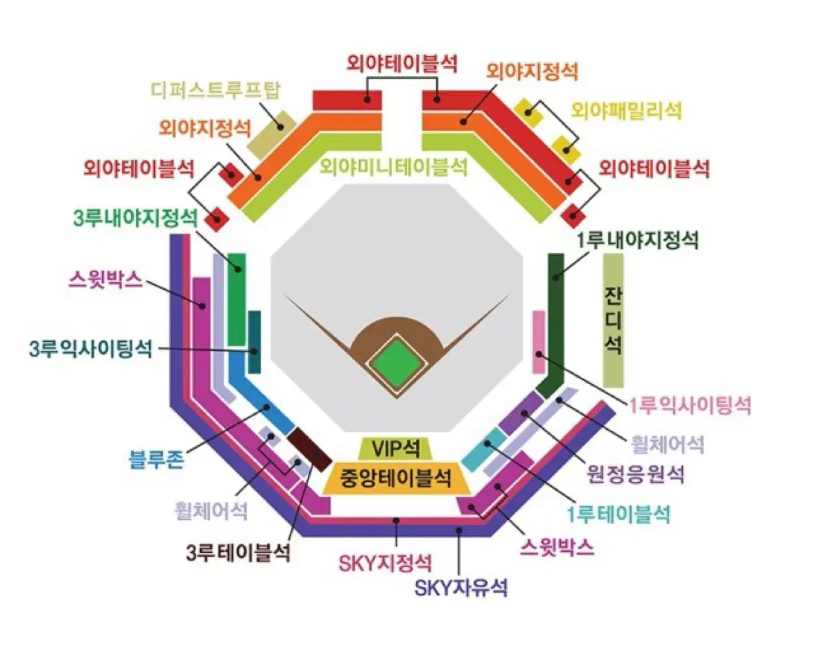 Game 2 Playoffs Samsung vs LG [3rd base outfield seats/2] LF-4 Zone 2nd row