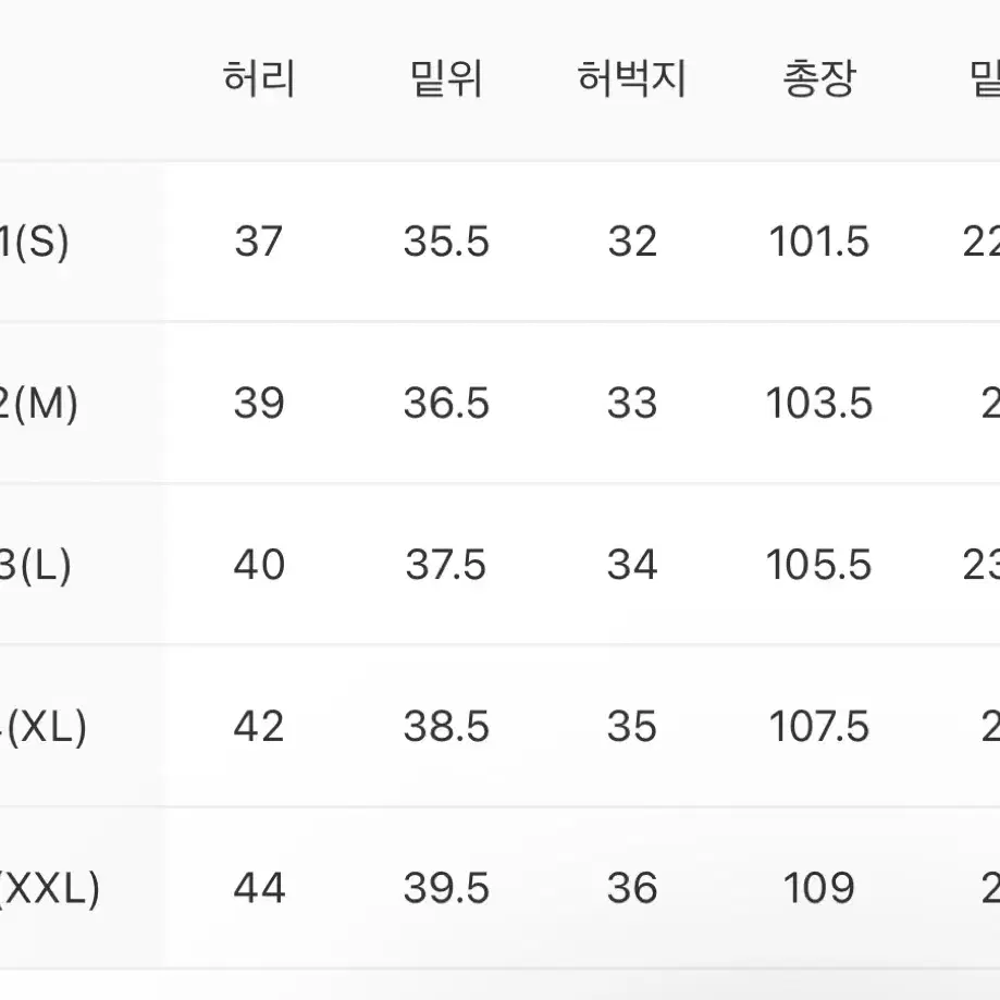 [3,L] 폴리테루 리소 데님 인디고 22fw