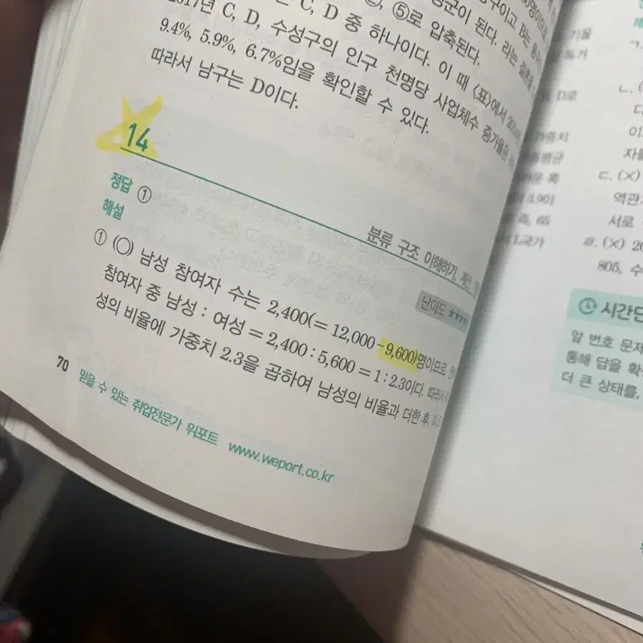 위포트 신헌 - 수리, 자료해석 실전 300제, psat for ncs