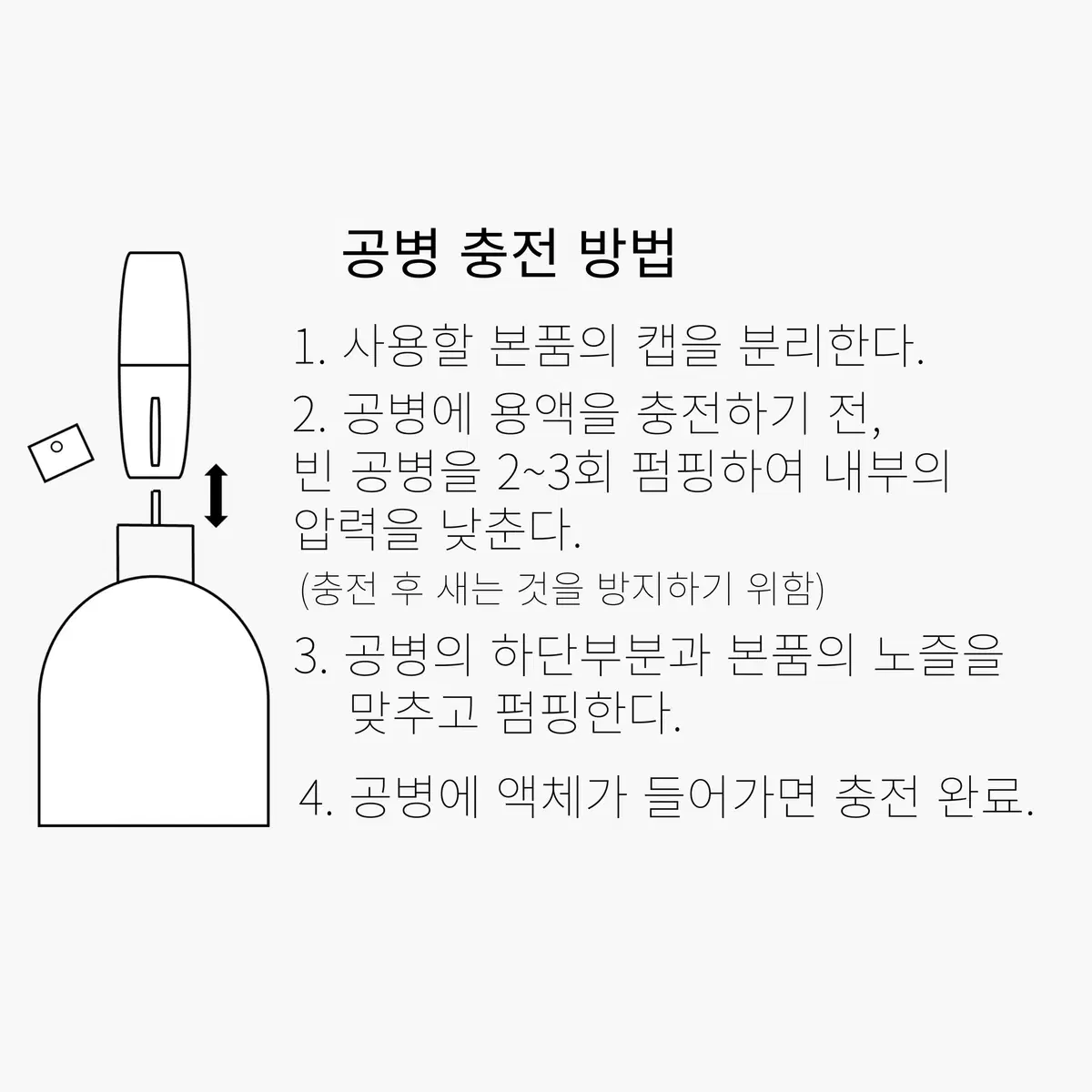 50 mL 딥디크 오모헬리 type 러버블퓸 타입향스프레이