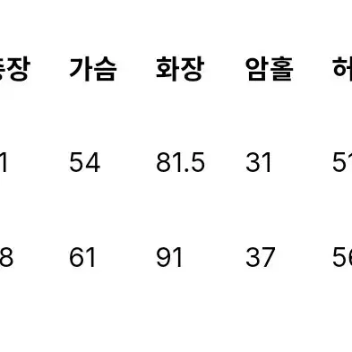 아비에무아 스트라이프 파이핑 블루종