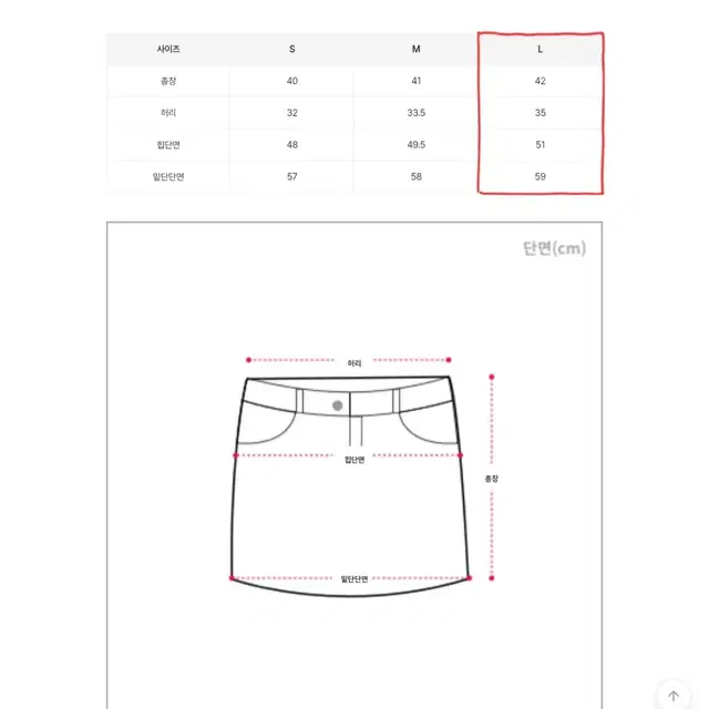 에이블리 앤드모어 하이웨스트 플리츠 미니스커트 그레이 L