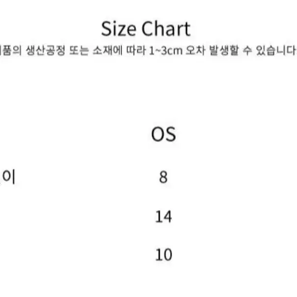 더뮤지엄비지터 / 파이브 플라워 포트 볼캡 (차콜) / os