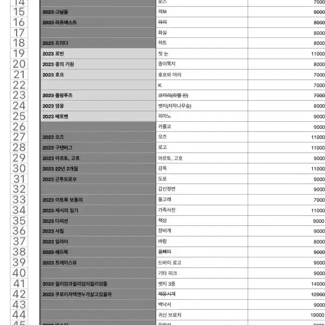 뮤지컬 연극 뱃지 md 정가 이하 처분합니다