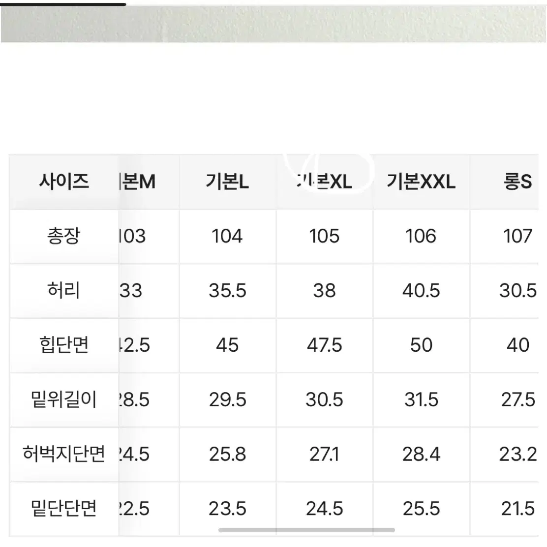 새상품 에이블리 통통 빈티지 워싱 하이웨스트 부츠컷 데님팬츠