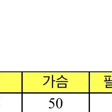 구찌 페이크 로고 티셔츠