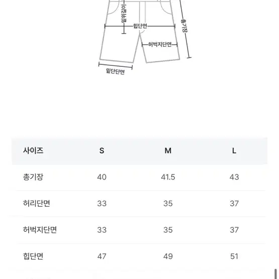 라룸 클린쇼츠 M