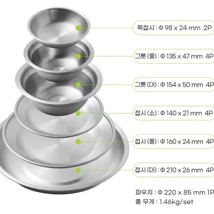 스테인리스 캠핑 그릇 세트 팔아요