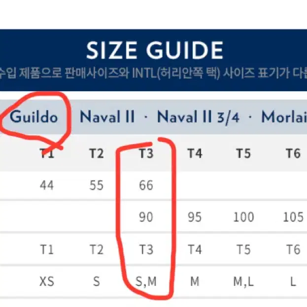 세인트제임스 블랙 길도 t3