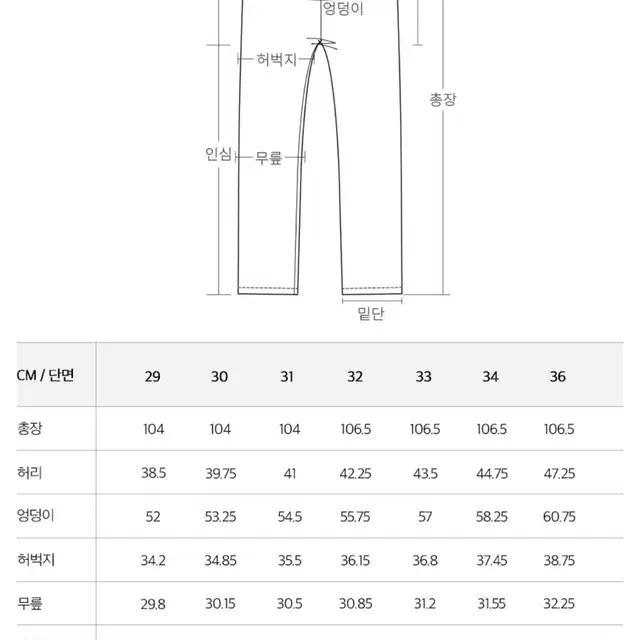 새상품) 플랙 이집트 커브드 와이드 P53 미드 블루 데님팬츠 32사이즈