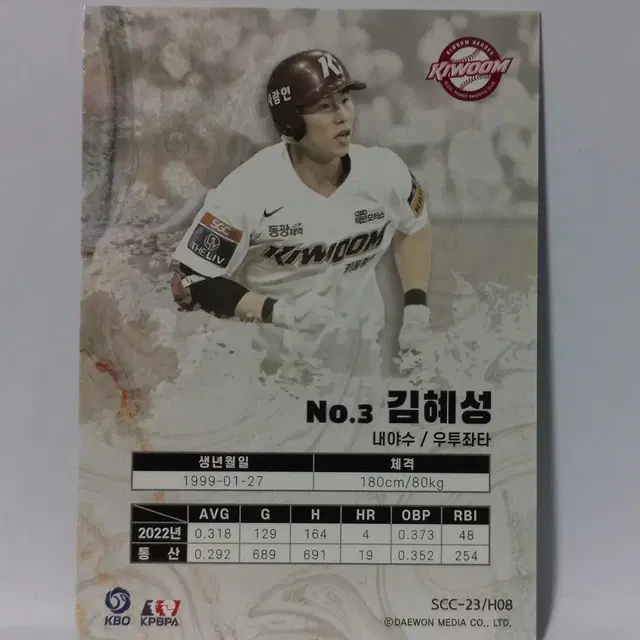 2023 KBO 키움 김혜성 마블