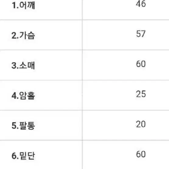 티주 버버리코트 트렌치코트