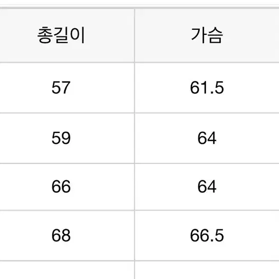 (새상품)노스페이스 퍼플라벨 마운틴 윈드파카 올리브 M