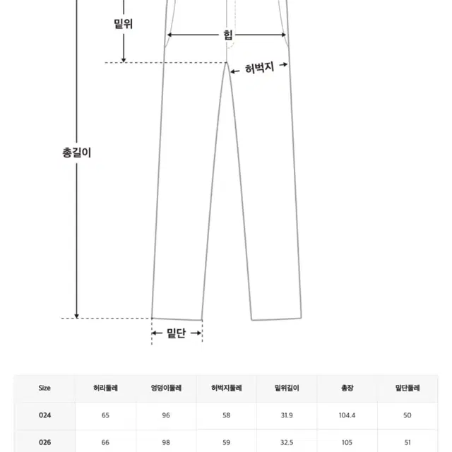 미쏘 카고 와이드 데님 팬츠