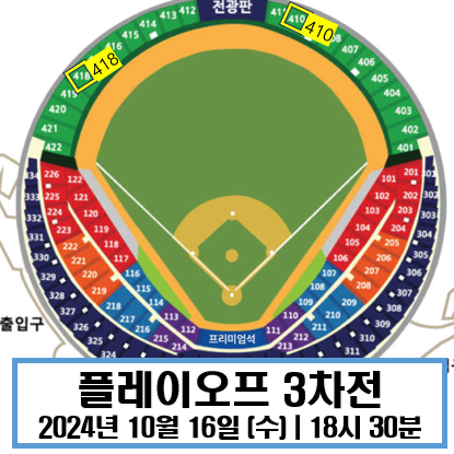 플레이오프 3차전 야구 1루,3루 둘다있음