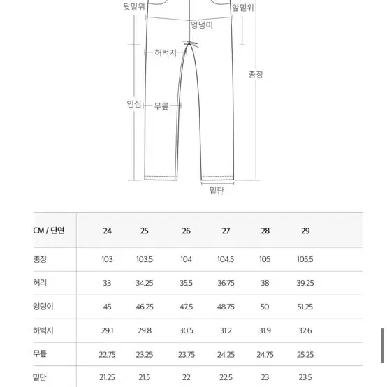 플랙 plac 로그 051 로우 팬츠 새상품