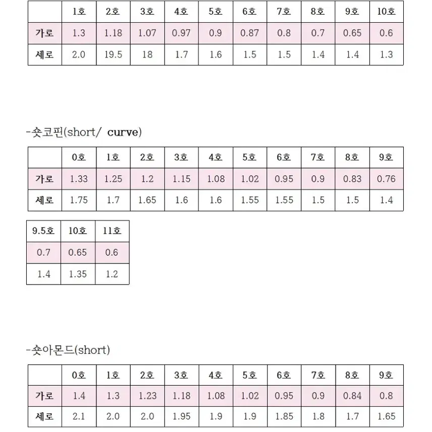 탱글 핑크하리보 투명네일 수제네일팁 네일팁