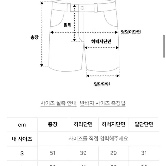 라퍼지스토어 빈티지 워시드 워크 하프 팬츠 차콜 s사이즈