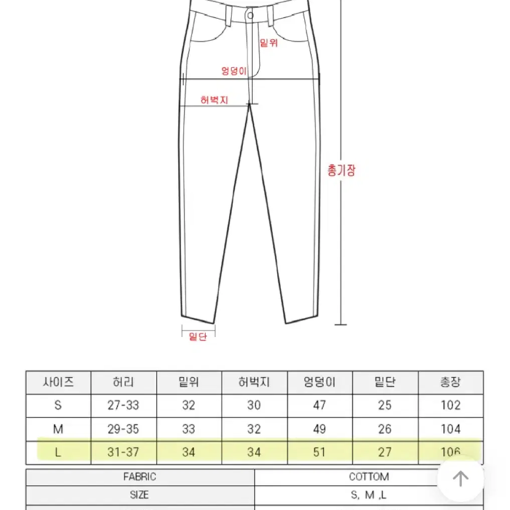 에이블리 빅스타 스트랩 리본끈 데님 카고 팬츠 판매합니다!