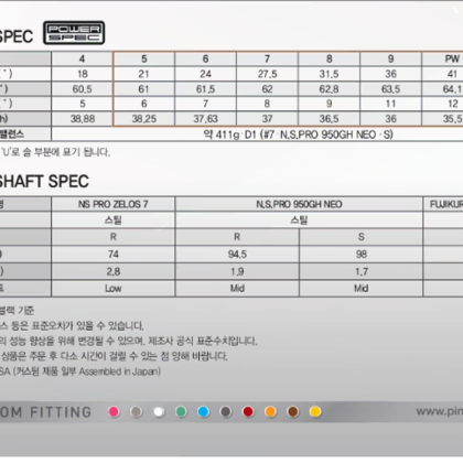 핑정품 핑 i530 아이언세트 7개 스틸아이언