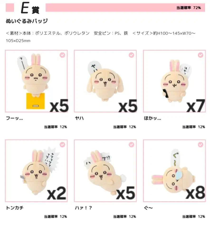 Chiikawa's Usagi Kuji is for sale