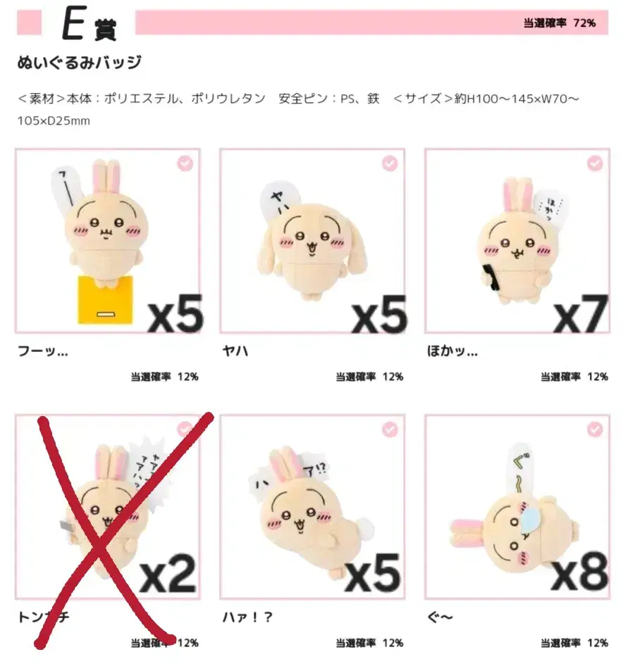 Chiikawa's Usagi Kuji is for sale