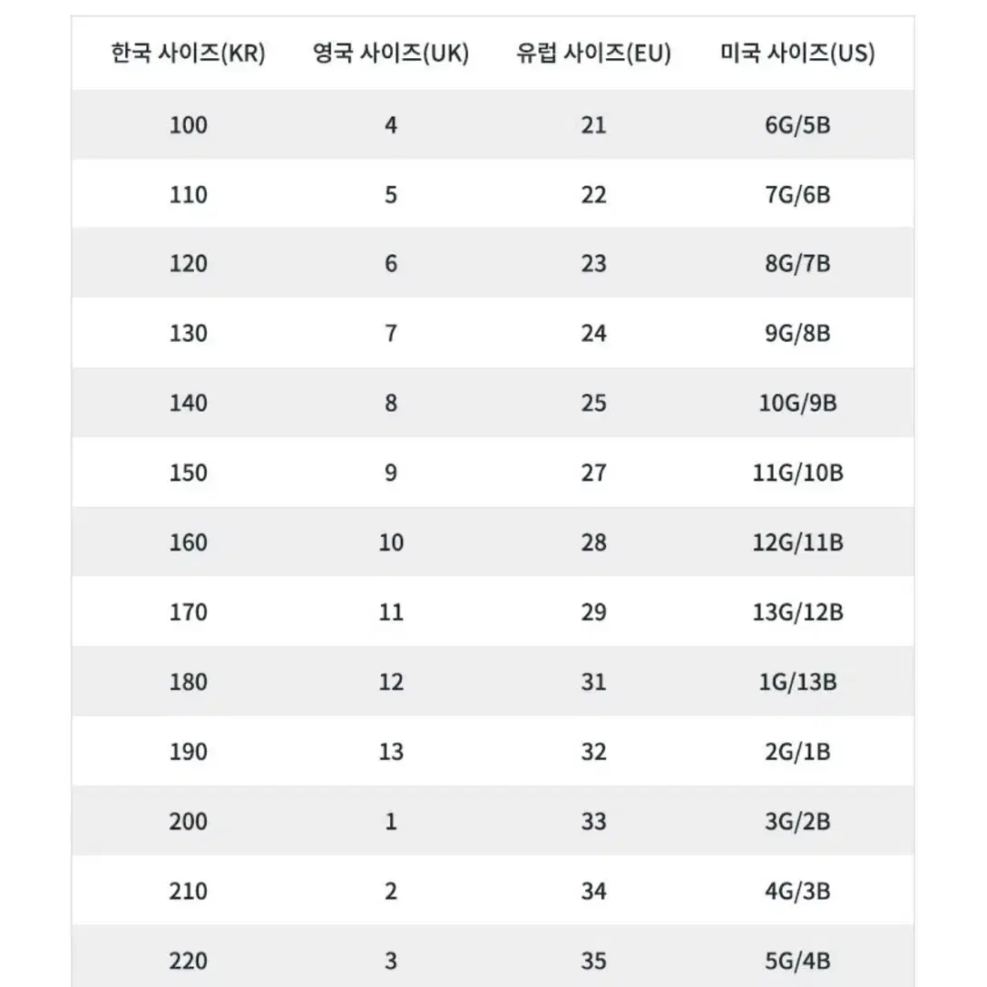 헌터 키즈 쉐르파 200 택포