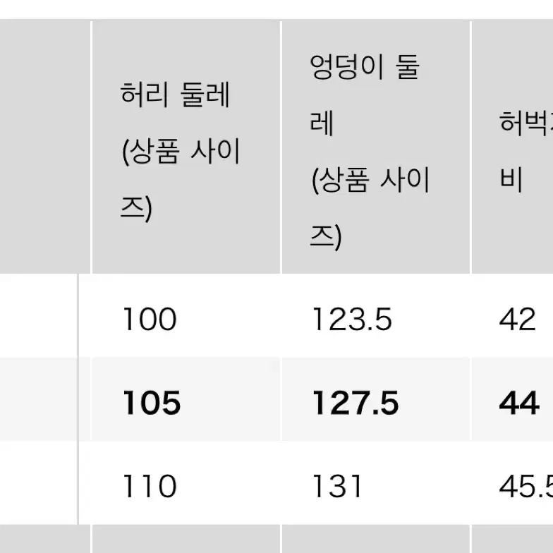 유니클로u 와이드치노팬츠 블랙 100