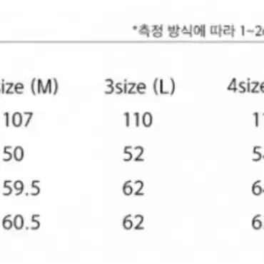 MMGL 트렌치코트 2사이즈