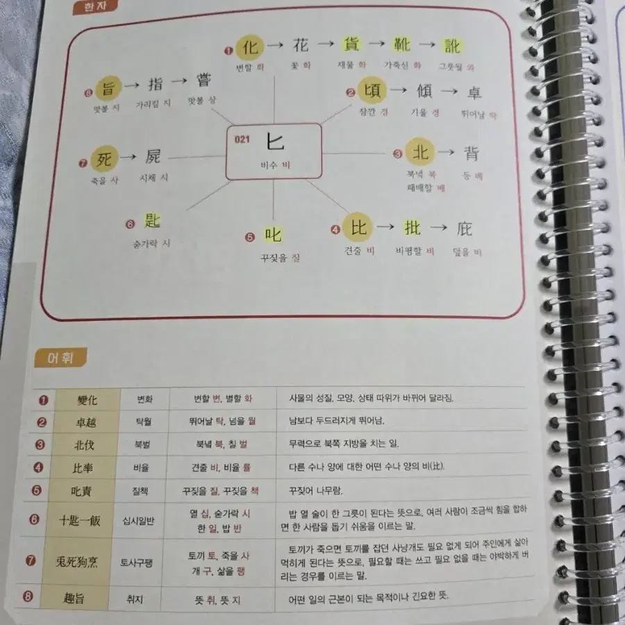 [gs25반택]공단기 김병태 국어2024 요정노트 매일30분(한자+어휘)